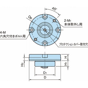 フレックスロケーター|フレックスロケーター(テーパープッシュ) CP725 イマオコーポレーション