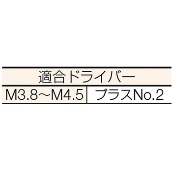 ボルトンパック コーススレッドスクリュー フレキ頭(ユニクローム) TRUSCO