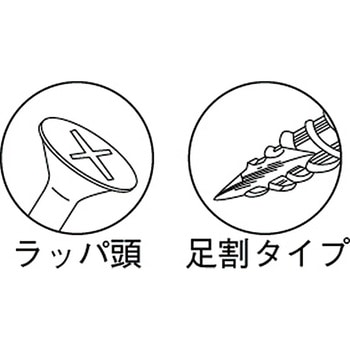 ボルトンパック 足割コーススレッドスクリュー (クロメート) TRUSCO