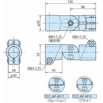 パイプジョイントクランプ TCC ヒンジジョイントクランプ(I型) TCC-AP-AP TCC30-AP-AP-T-B - イマオコーポレーション