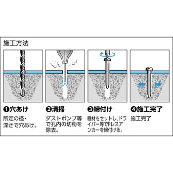 PWV-425BT Pレスアンカー 1パック(42本) TRUSCO 【通販サイトMonotaRO】