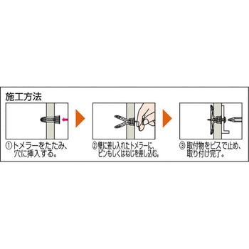 TM-ABT Pレスアンカー 1パック(10本) TRUSCO 【通販サイトMonotaRO】