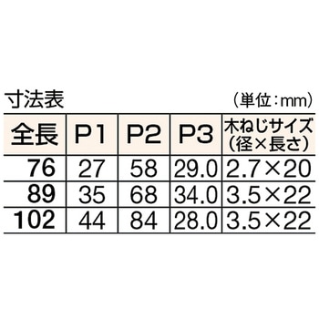 ステンレス製ナイロンリング入り蝶番 TRUSCO
