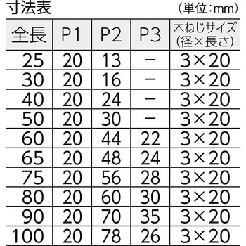 ステンレス蝶番KH-A型穴あり TRUSCO