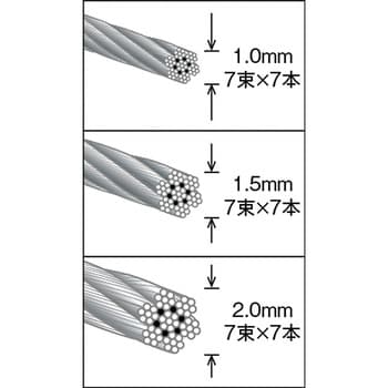 ステンレスワイヤーロープ