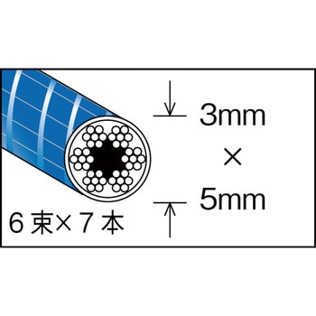 CWP-3S10 PVC被覆メッキ付ワイヤーロープ 1本 TRUSCO 【通販サイト