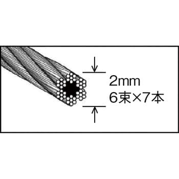 CWM-5S30 メッキ付ワイヤーロープ 1本 TRUSCO 【通販サイトMonotaRO】