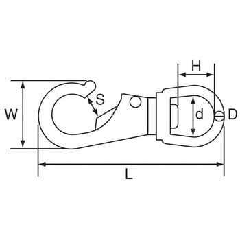 TSS-3 ステンレス スイベルスナップ 1袋(1個) TRUSCO 【通販サイト