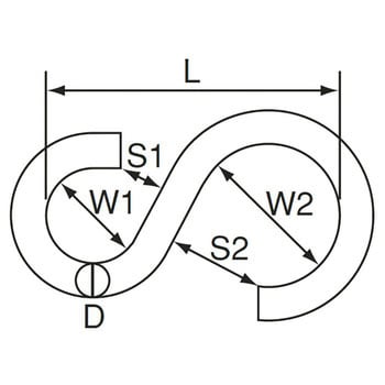 TSC-6 ステンレス Sカン 1袋(5個) TRUSCO 【通販サイトMonotaRO】