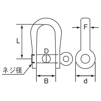 ステンレス 半丸シャックル TRUSCO