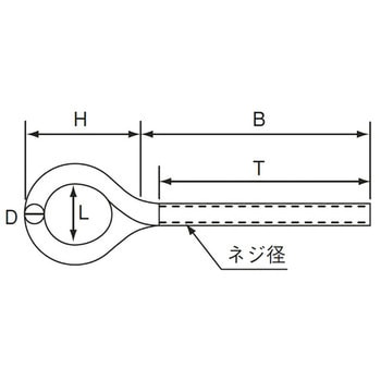TIB-8ML ステンレス ロングアイボルト 1袋(1個) TRUSCO 【通販サイト