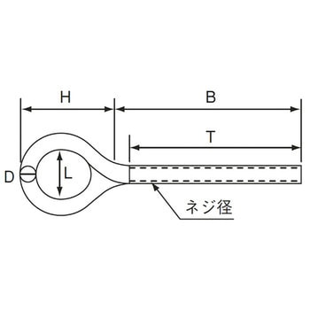 TIB-10ML ステンレス ロングアイボルト 1袋(1個) TRUSCO 【通販サイト