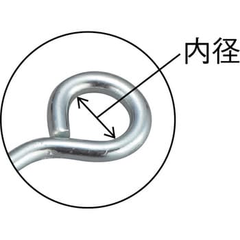 ロープ止め(丸型)(ユニクロ) TRUSCO