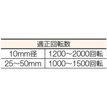 TDC-35 ダイヤモンドコアドリル 1本 TRUSCO 【通販サイトMonotaRO】