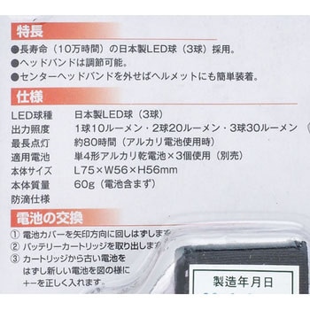 LEDヘッドランプ TRUSCO