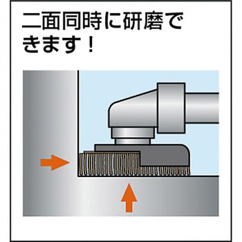 直接ねじ込み式GPディスクホイル(垂直植えタイプ)(M10×P1.5ネジ穴付) TRUSCO
