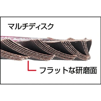 GPマルチディスク(ジルコニアタイプ) TRUSCO