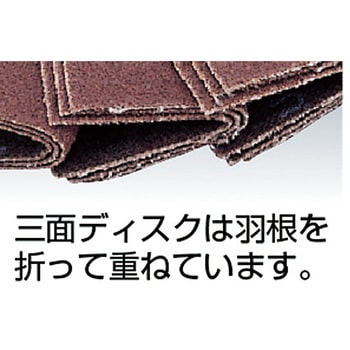 GP三面ディスク TRUSCO