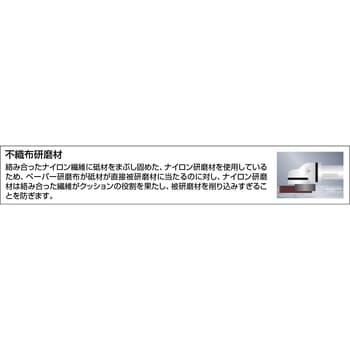 GPN180 320 ナイロンディスク 1箱(5枚) TRUSCO 【通販サイトMonotaRO】