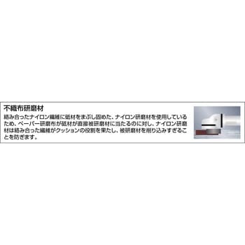 GPN100 600 ナイロンディスク 1箱(5枚) TRUSCO 【通販サイトMonotaRO】