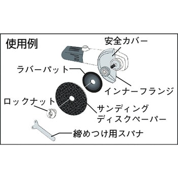 ラバーパット 75mm 兼用型 TRUSCO