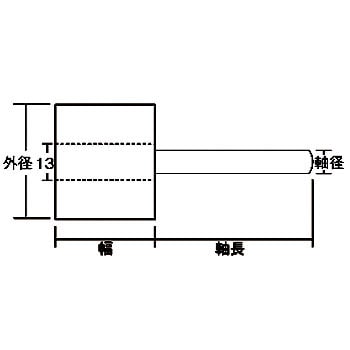 UF3025 フラップ(軸付)ホイール(軸径Φ6mm) 1箱(5個) TRUSCO 【通販