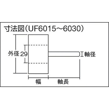 フラップ(軸付)ホイール(軸径Φ6mm) TRUSCO