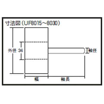 UF8025 フラップ(軸付)ホイール(軸径Φ6mm) 1箱(5個) TRUSCO 【通販