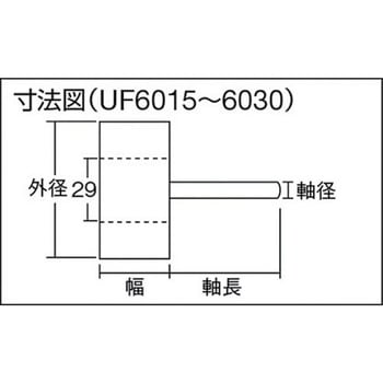 フラップ(軸付)ホイール(軸径Φ6mm) TRUSCO