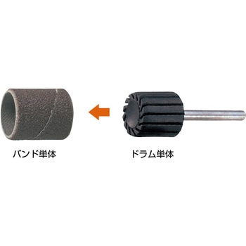 バンド2×10 TRUSCO