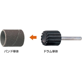 ドラム(軸径3mm) TRUSCO