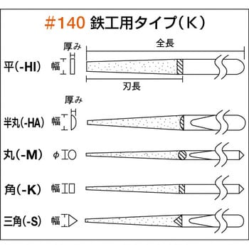 GK-5-SET 鉄工用ダイヤモンドヤスリ セット 1組 TRUSCO 【通販サイト