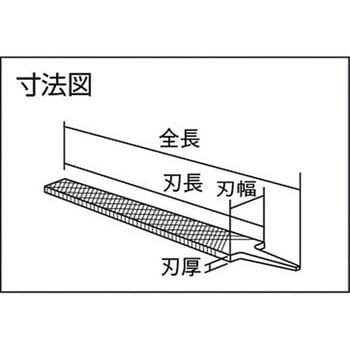 鉄工用ヤスリ 平 TRUSCO 鉄工ヤスリ 【通販モノタロウ】