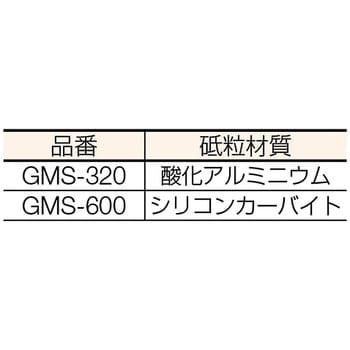GMS-320 マルチソフト 1巻 TRUSCO 【通販サイトMonotaRO】