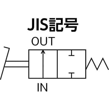 2方向切替弁