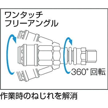 ブレードホース10m TRUSCO