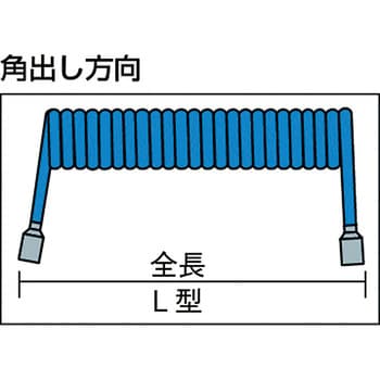 CH-300 ウレタンコイルホース 1本 TRUSCO 【通販サイトMonotaRO】