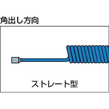 ウレタンコイルホース TRUSCO