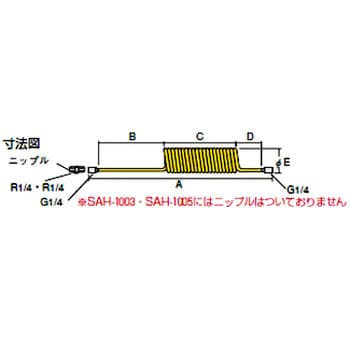 SAH-808 スパイラルエアホース 1本 TRUSCO 【通販サイトMonotaRO】