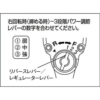 エアーインパクトレンチ TRUSCO