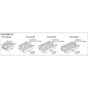 TFP-53BT TFP530用肩掛ベルト TRUSCO 寸法38×2500mm - 【通販モノタロウ】