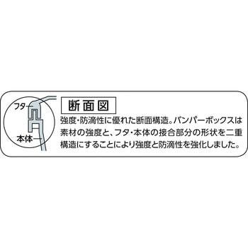 TFP530用肩掛ベルト TRUSCO