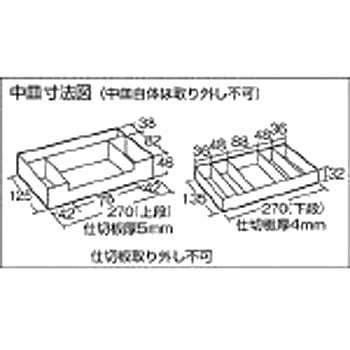 ホームケース TRUSCO