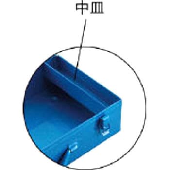 トランク工具箱(中皿付き) TRUSCO