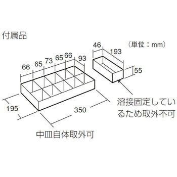 PT-410 パーツボックス 1個 TRUSCO 【通販サイトMonotaRO】