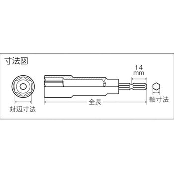 電動ドライバーソケット TRUSCO