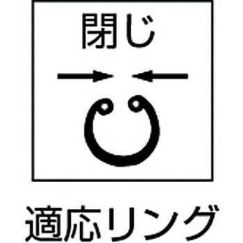 62-3A スナップリングプライヤー(穴用) 1丁 TRUSCO 【通販サイトMonotaRO】