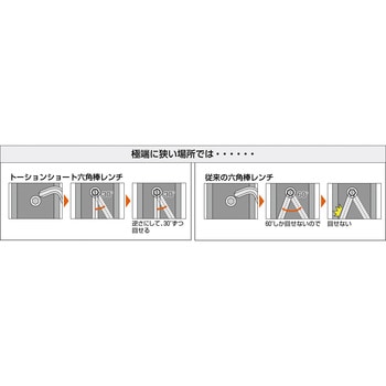 TTX-9S トーション6角棒レンチセット TRUSCO 六角先 L型 組本数9