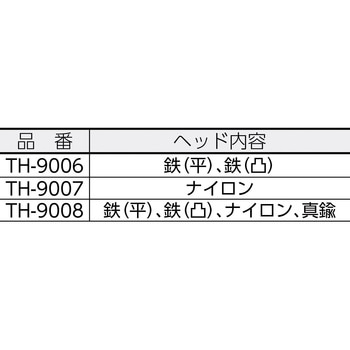 ヘッド交換ハンマー用ヘッド TRUSCO