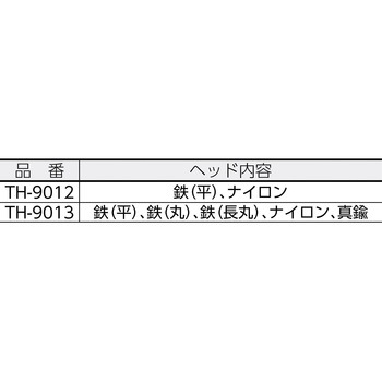 ミニヘッド交換ハンマー用ヘッド TRUSCO